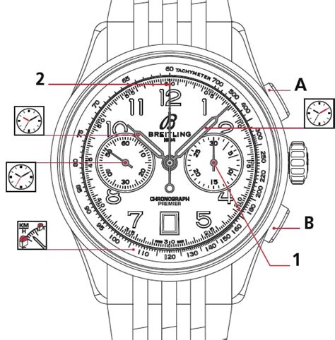 netto breitling|breitling watch owners manual.